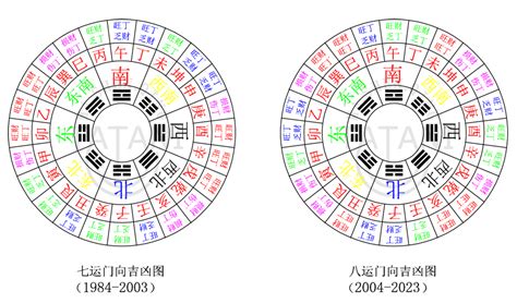 九运最佳坐向|三元九运最佳旺山旺向的风水座山